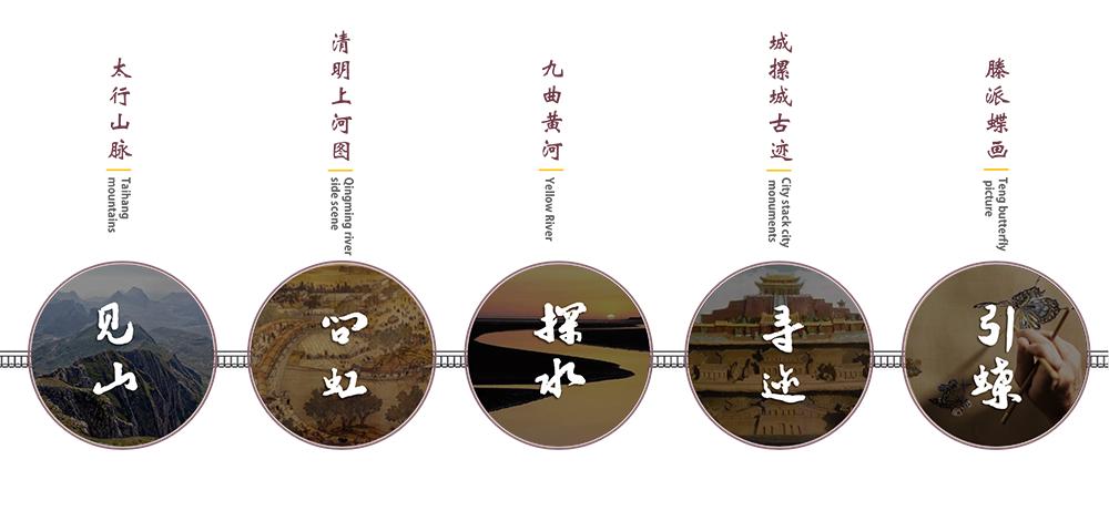 见山探水觅庭景熙引蝶来|朗诗汴京·熙华府