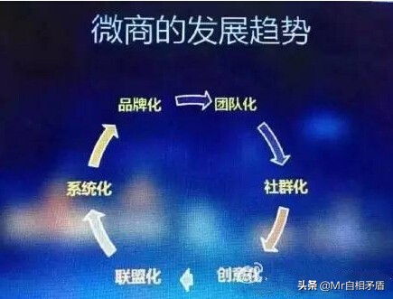 当年的微商有多疯狂,微商哪一年崛起的