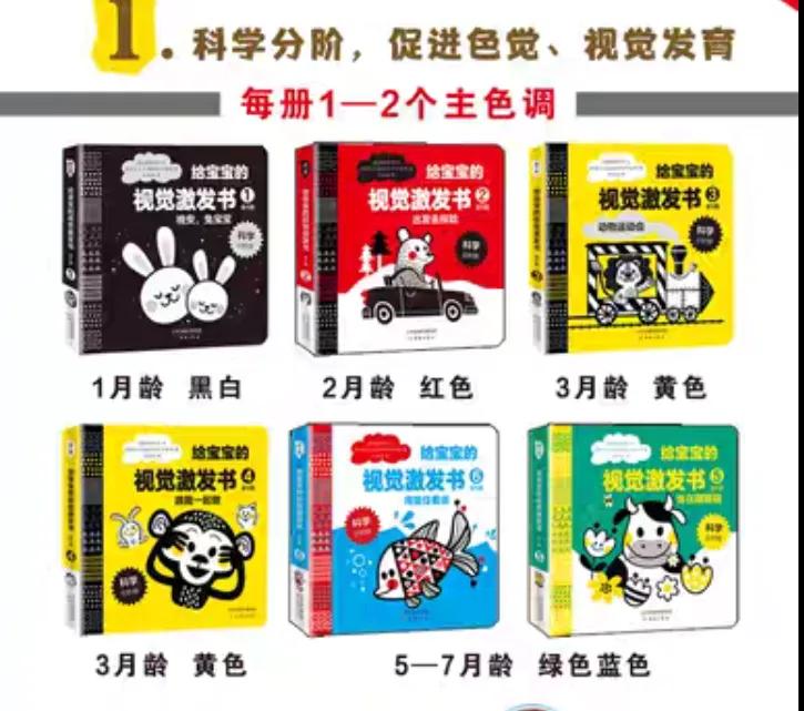 6-8岁儿童阅读推荐书单,0-1岁孩子阅读书单