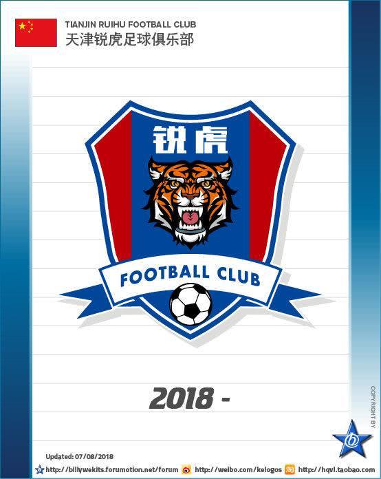 中乙天津锐虎最新消息,天津锐虎足球俱乐部最新消息