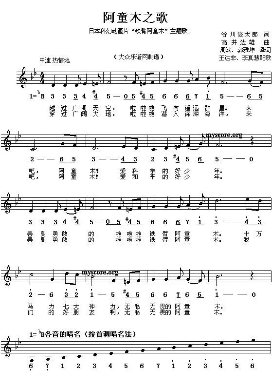 幼师必存的42首儿童歌曲钢琴谱,幼师必备幼儿园歌曲钢琴谱