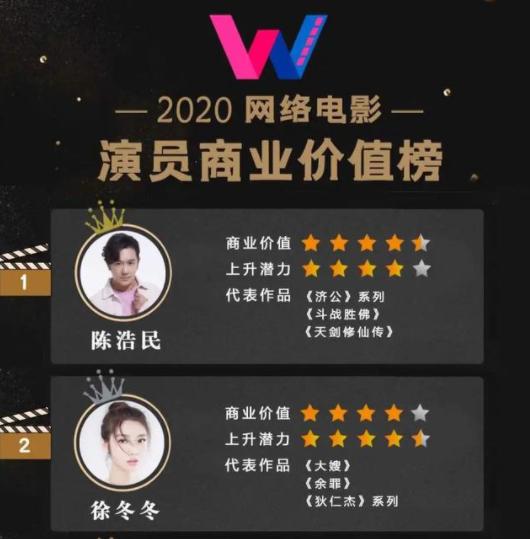 鐢峰弸鏃犳儏鍔堣吙,鐢峰弸鏉′欢宸繕鍔堣吙