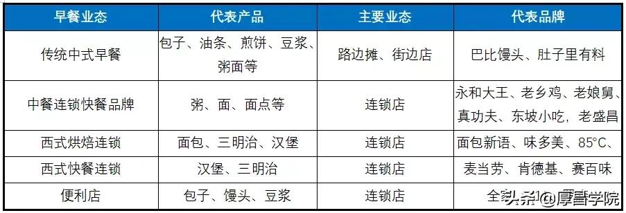 煎饼摊真的月入过万,煎饼店利润