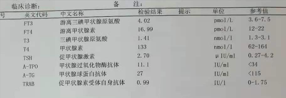 桥本氏甲亢吃药成甲减能恢复么,桥本甲亢是自身免疫系统疾病吗