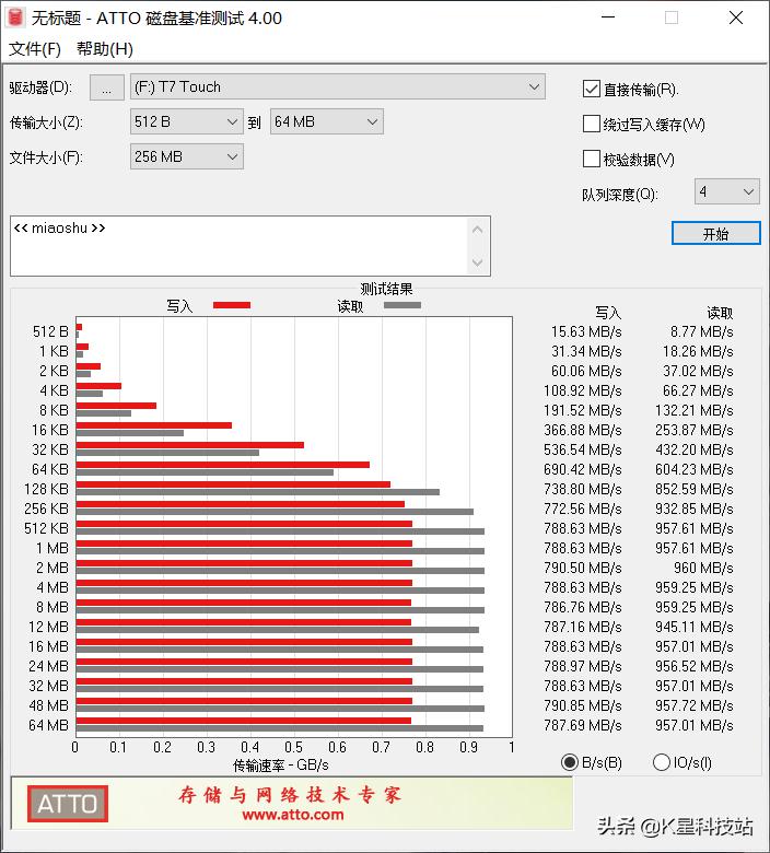 三星t7970,三星t7和三星970evoplus