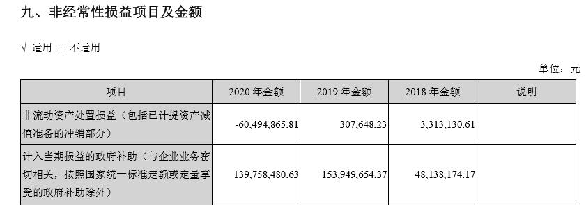 浪潮信息为什么跌这么厉害,浪潮信息为什么跌这么多