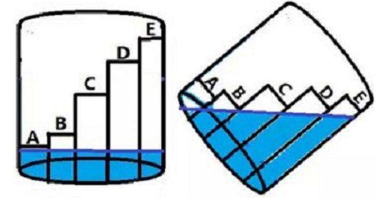 孩子学习不好不爱读书怎么办,孩子不爱读书成绩差家长该怎么做