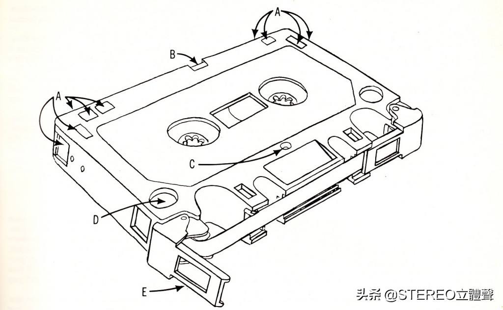 鍙よ懀妗ｆ,鍙よ懀鐢靛瓙妗ｆ