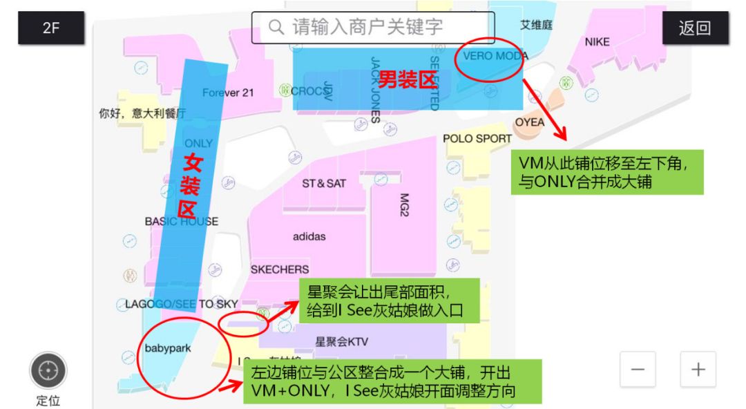 景枫KingMo近期调整有不少的看点