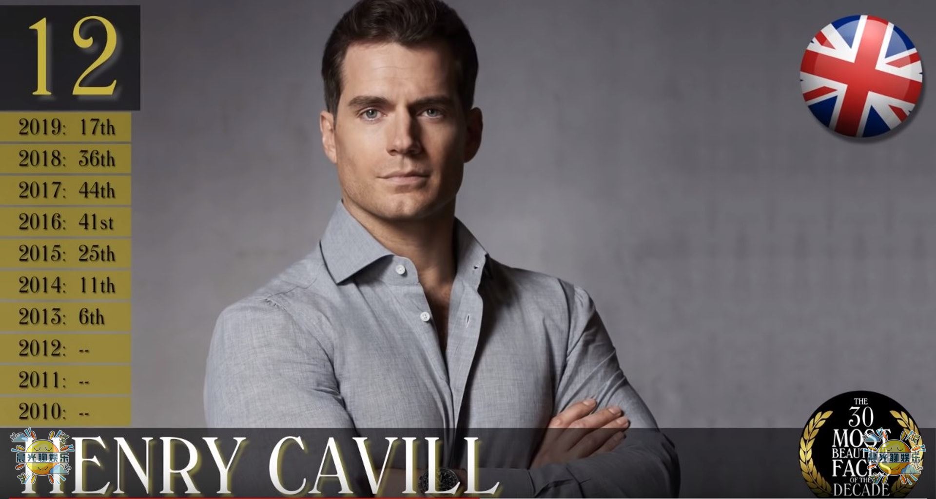 全球公认最帅的十个男人,全球10位最帅男人