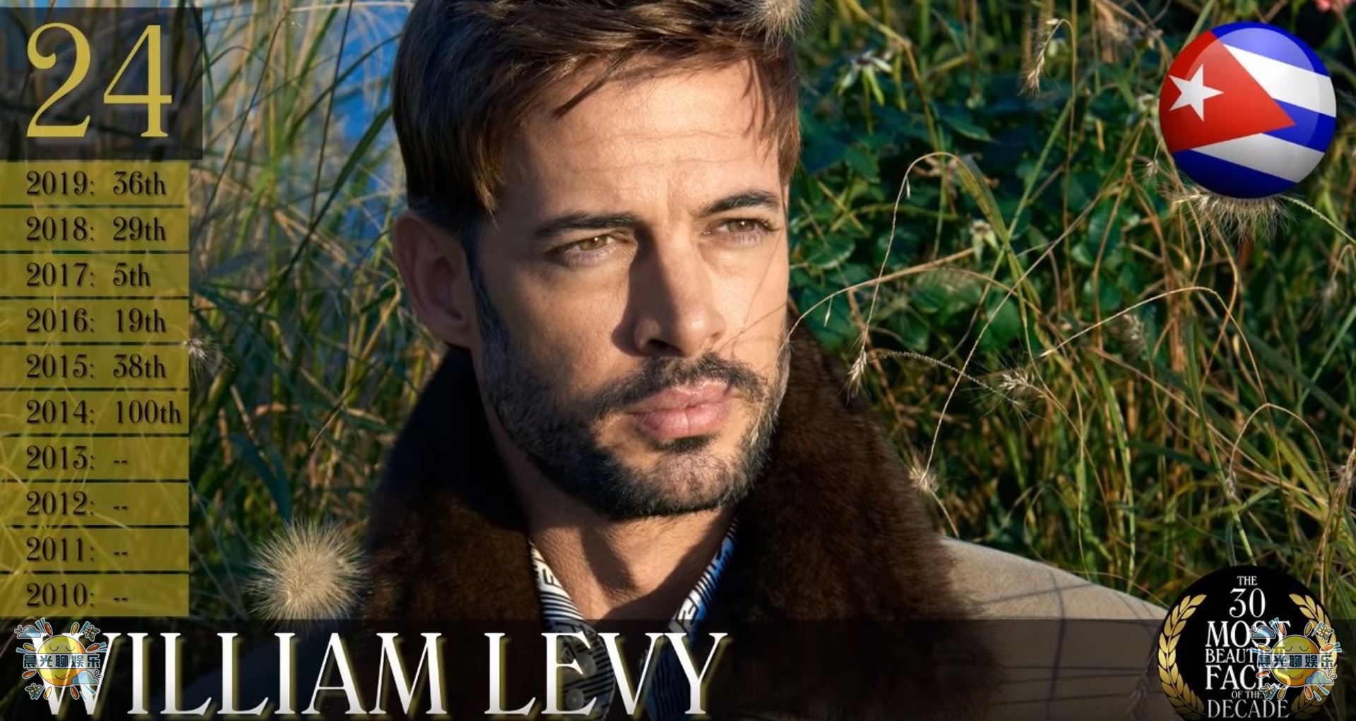 2021全球十大最帅男人第一名,2018全球公认最帅的5个男人