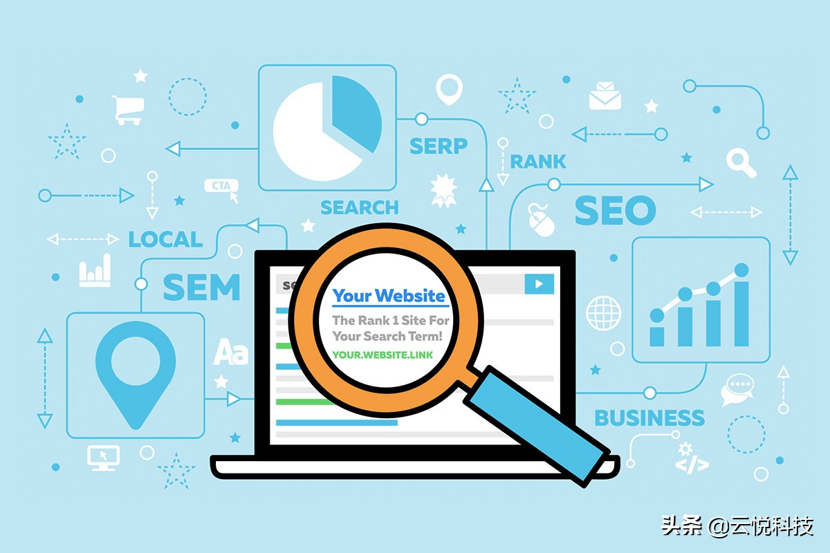 搜索引擎算法和数据分析,搜索引擎技术分析