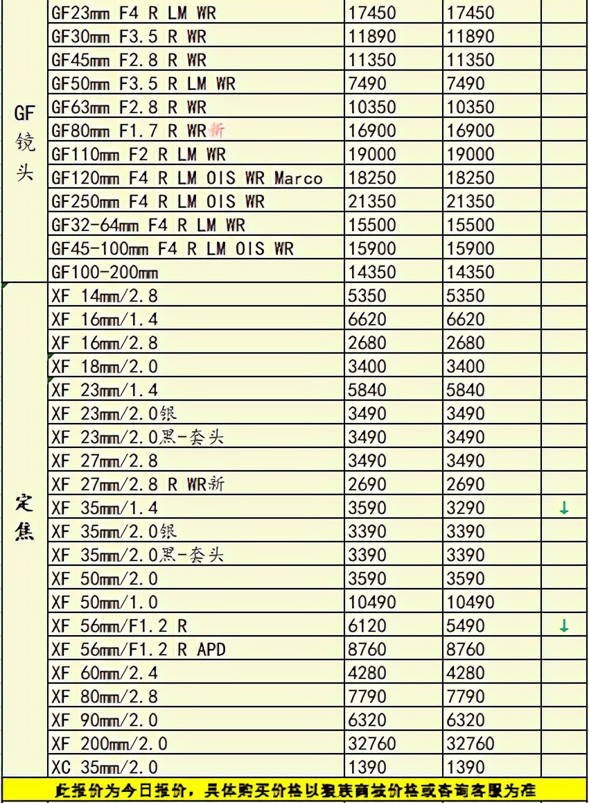 eosr为什么停产,佳能eosr已停产了吗