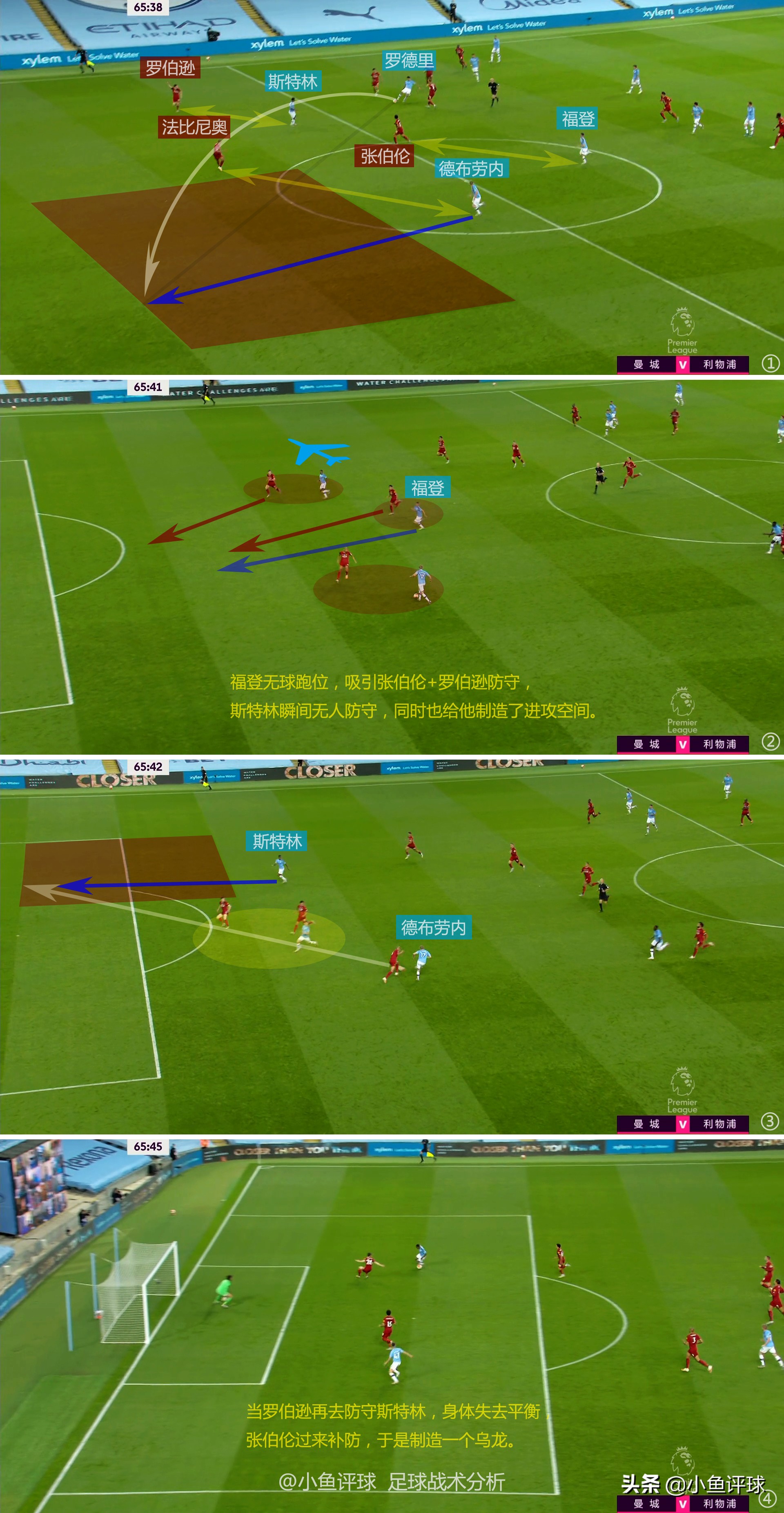 福登几岁加入曼城青训营,曼城青训三杰天赋谁最高