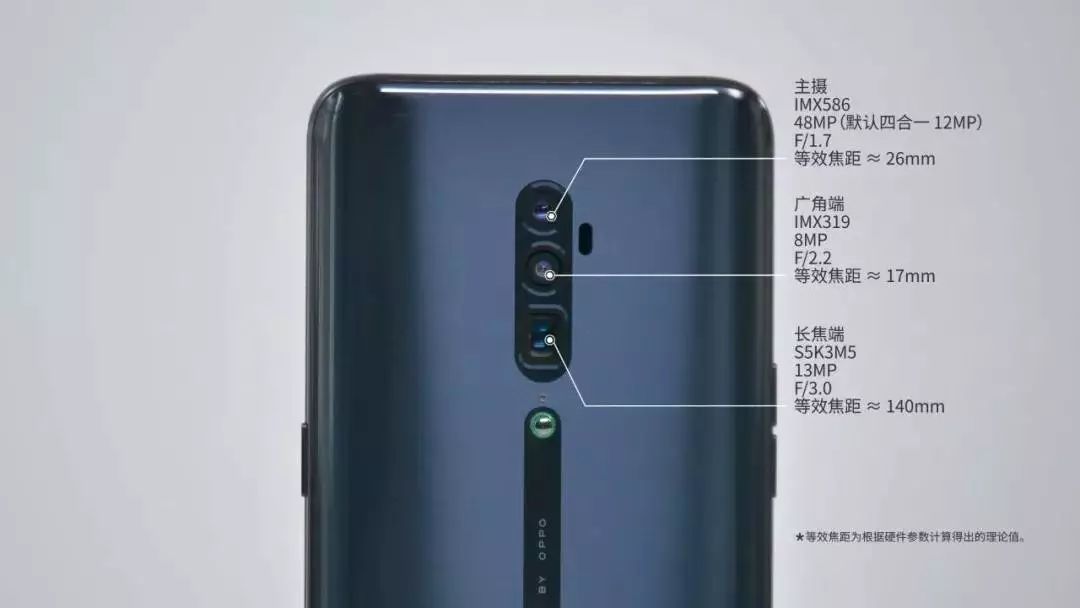 还是那个熟悉的绿厂？R系列的接班人，OPPOReno，到底怎么样？