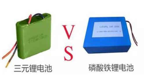 锂电池产业链及上市公司分析,中国锂电池产业链细分龙头地图