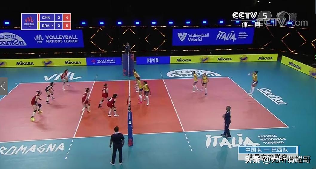 足球技术贴,排球六人制比赛站位及轮转简图