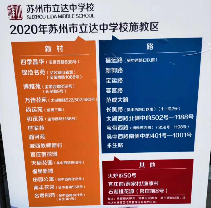 姑苏私立小学排名前十名,姑苏五大名初中排名