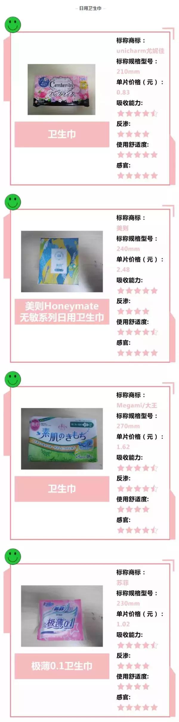 测评消毒级姨妈巾,哪个品牌的姨妈巾最安全