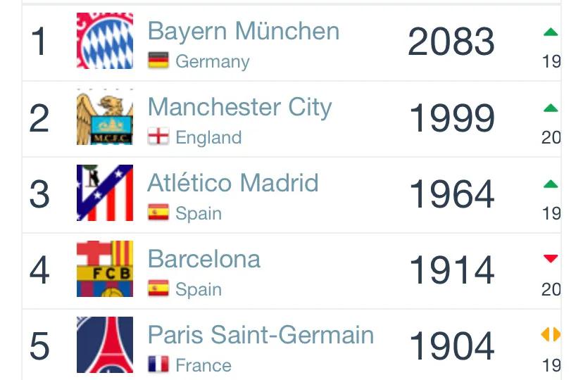 2023中超俱乐部排名,中超上海上港vs北京中赫国安