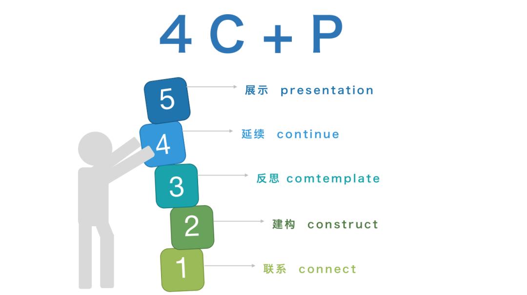 加盟生亿圈持续为品牌助力，携手至尊比萨开启私域直播招商