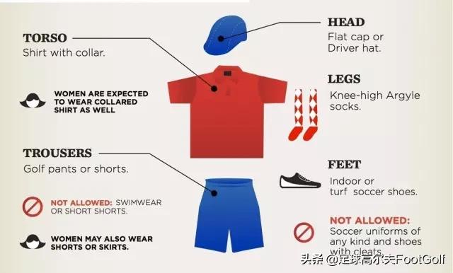 高尔夫球场上的着装礼仪,高尔夫球服的礼仪