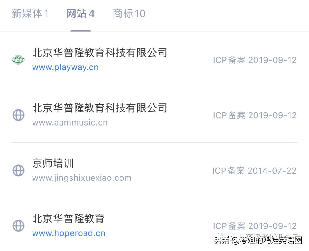 cice剑桥少儿英语考试2级难度,剑桥国际少儿英语考试内容