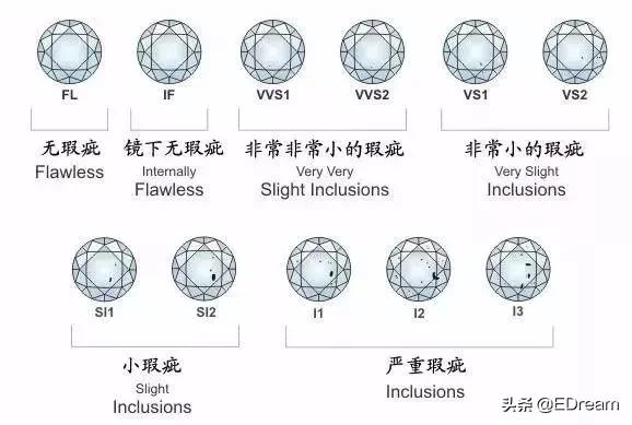 当我们是傻子网友评论,珍珠黄金钻石哪个假货最多