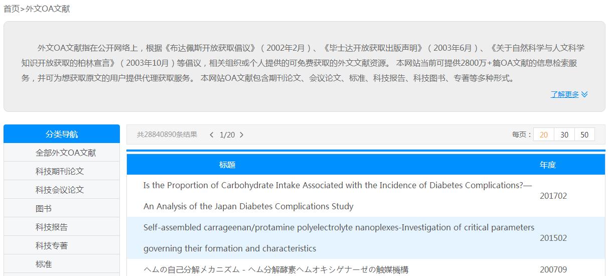 外文期刊论文检索网站,外文论文参考文献网站有哪些
