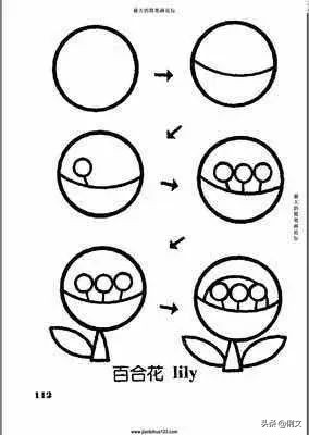 画森林里的小动物和森林的简笔画,数字简笔画1到10创意画小动物