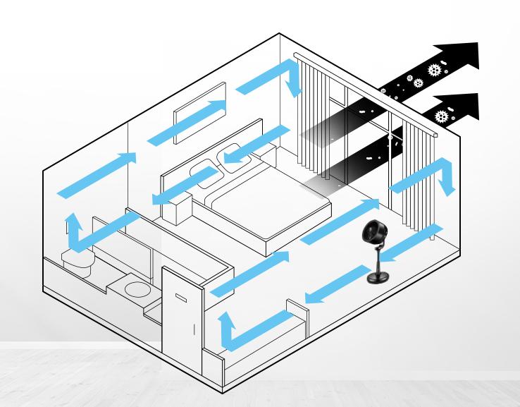 艾美特空调扇怎么用更凉快,空气循环扇让空调更凉快