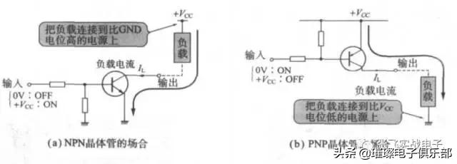 单片机外围电路图讲解零基础入门,单片机外围电路设计攻略