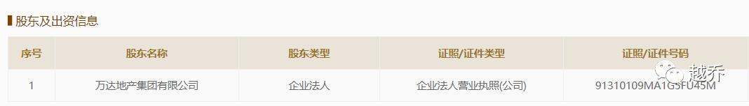 武汉万达文旅城房源,武汉万达文旅城靠谱吗