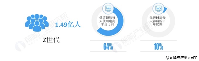 盲盒市场发展火热的原因,盲盒经济火的原因