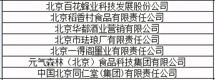 第三届消博会八大展馆亮点纷呈,一睹为快进博会展区
