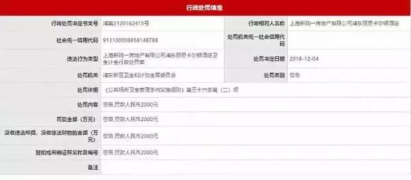 这种事在中国只罚500，但在俄罗斯可能被关3年！