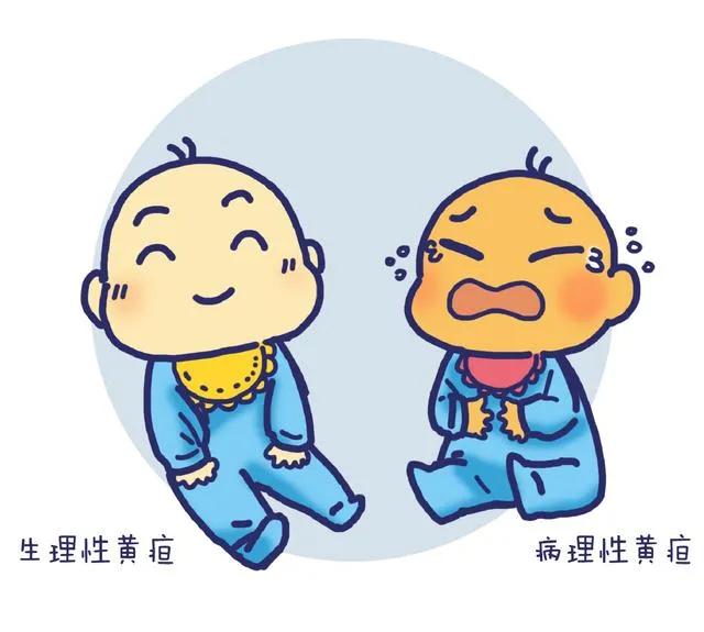 新生儿溢奶、打嗝、黄疸等常见的生理现象，新手爸妈如何应对？