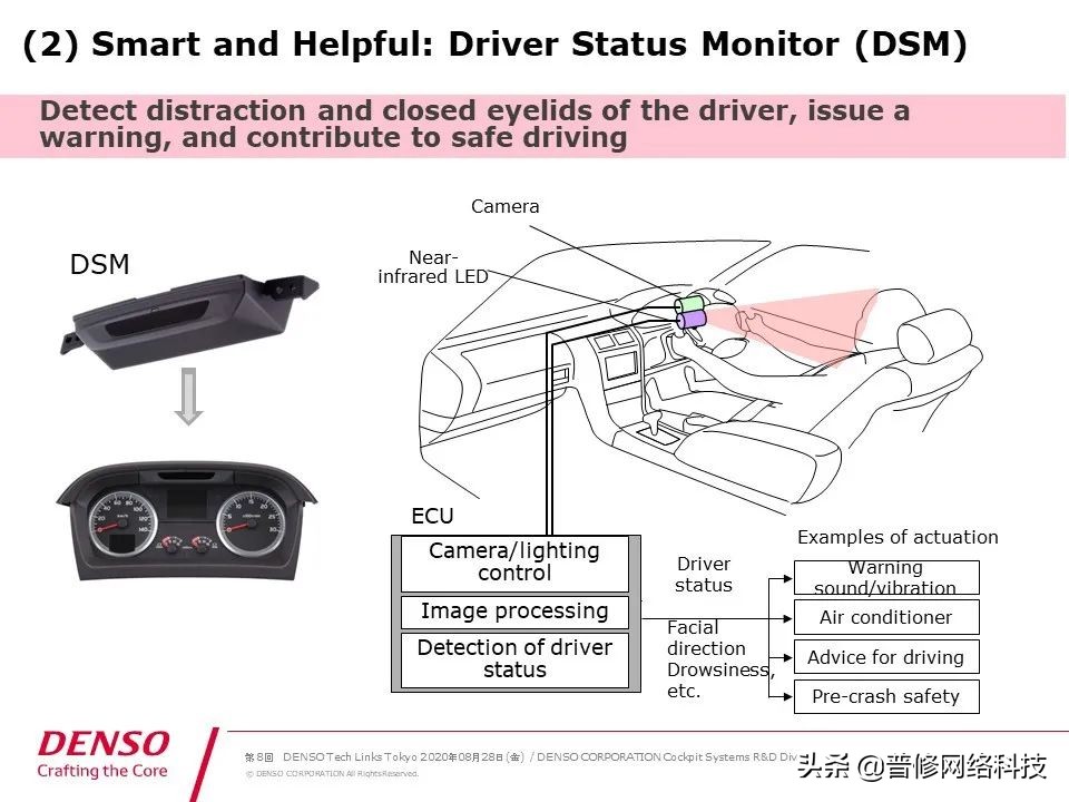 日本电装属于什么,日本电装座椅通风系统