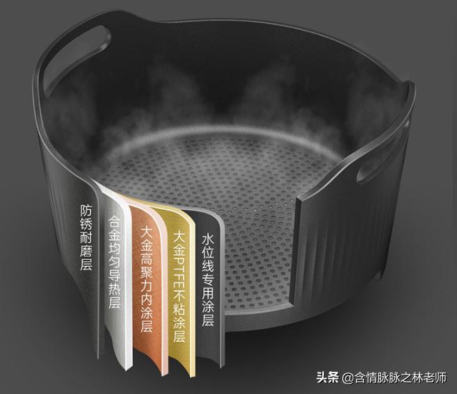 有糖尿病人专用电饭煲吗,糖尿病人用什么电饭锅