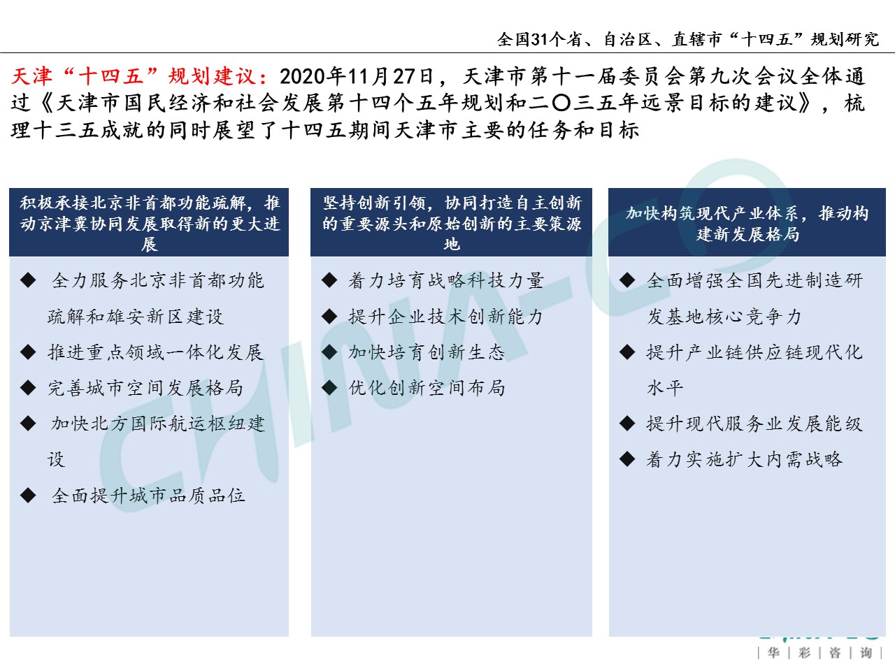 十四五规划两个区,县区十四五规划和2035年远景目标