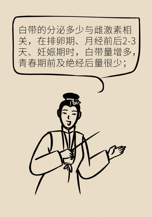 女性容易出现的一些高发病,很多女生都有的小问题