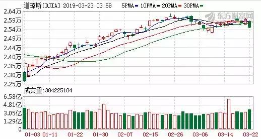 科创板10股转10股的有几家公司,科创板股票会不会10转10股高送转