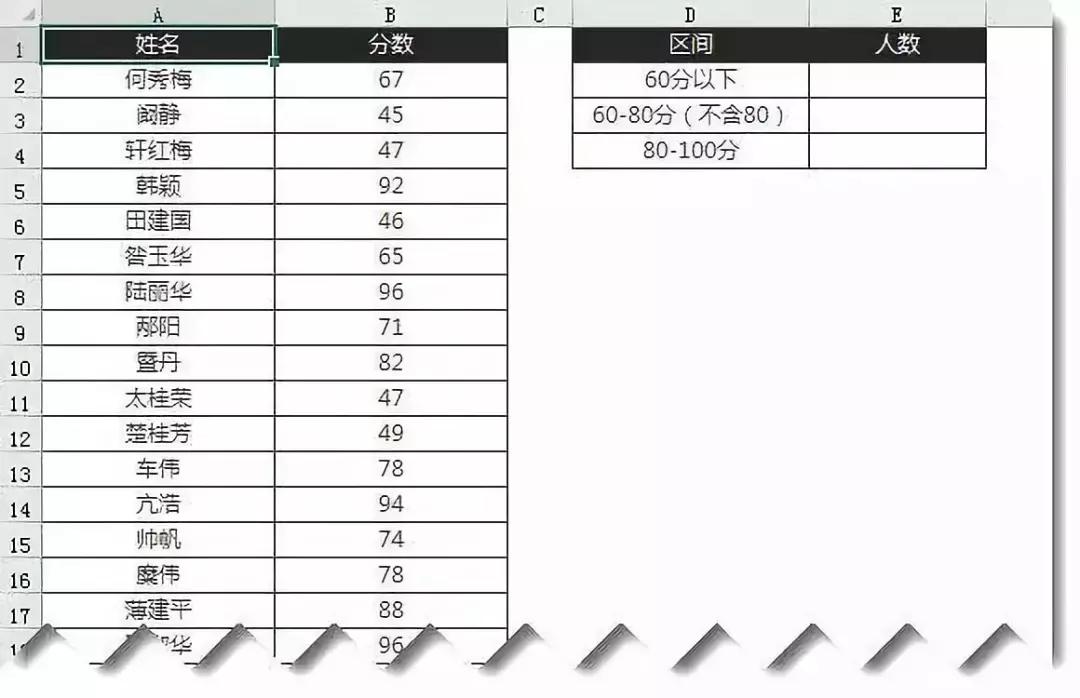 多个区间统计的方法和技巧,区间统计的使用方法和技巧