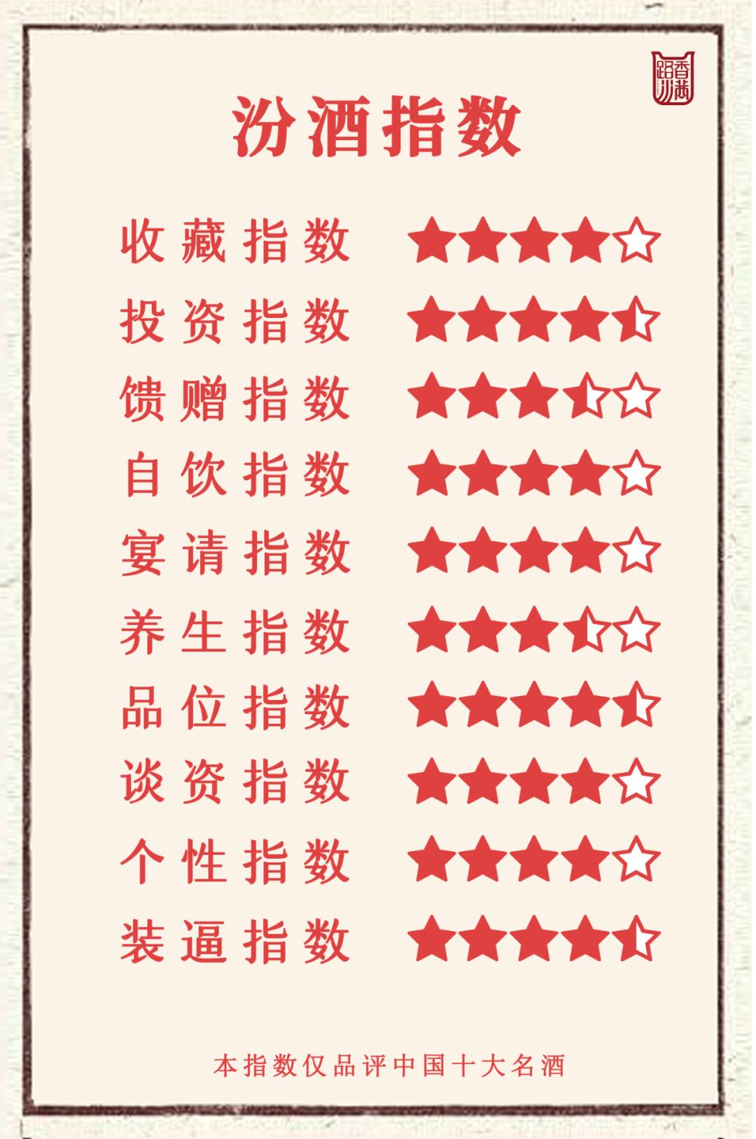 汾酒牧童遥指杏花村多少钱一瓶,牧童遥指杏花村汾酒多少钱一瓶