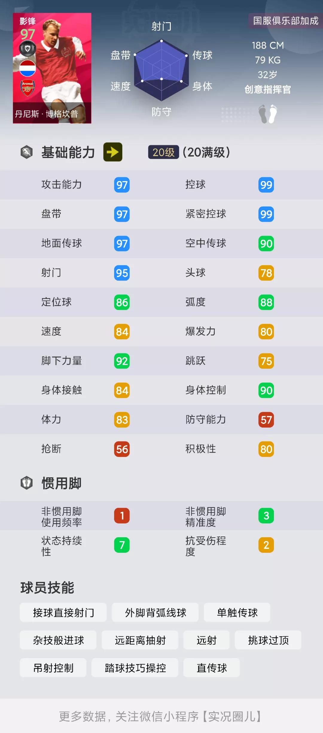 梅罗最新数据大比拼,梅罗实时数据对比