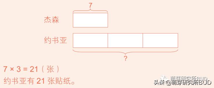 新加坡数学加州版,新加坡数学和摩比数学