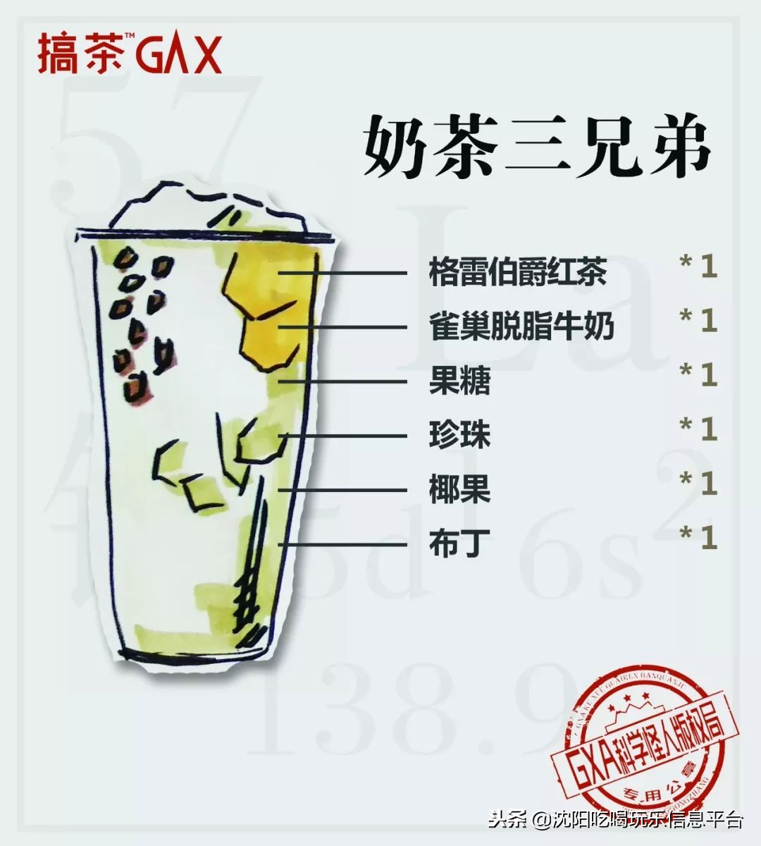 搞事情？一杯搞出来的茶，可不是“瞎搞”哦~