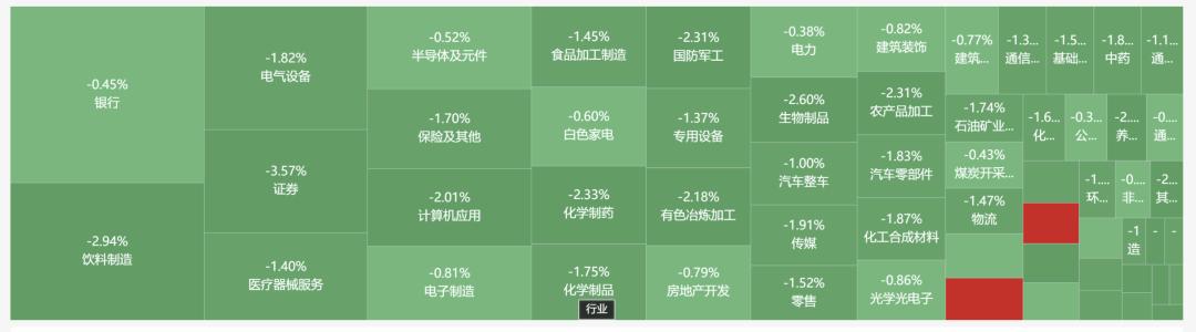 分享适合搞钱的工作,分享一件物品赚钱的软件