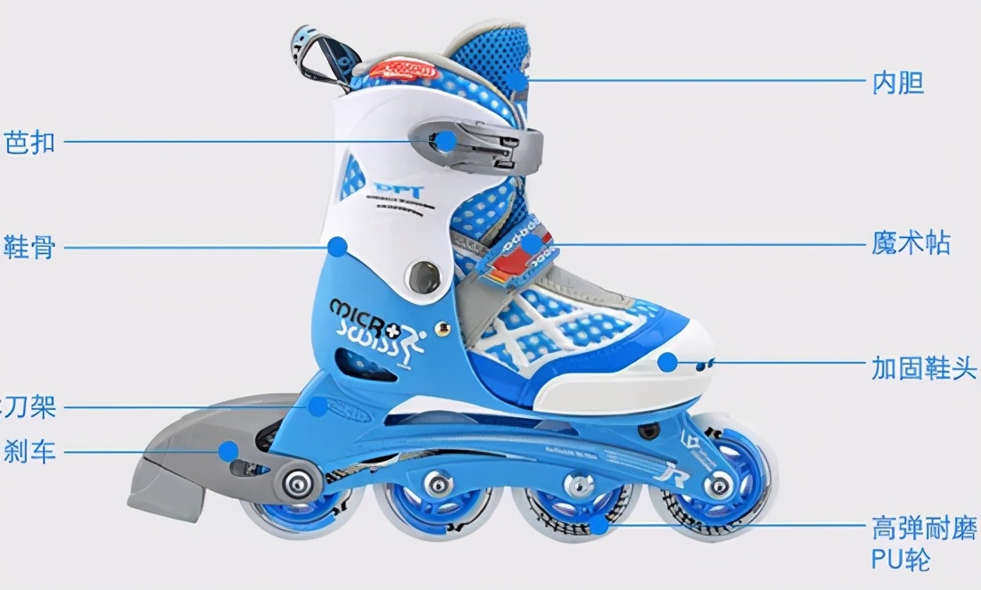 什么牌子轮滑鞋比较好儿童,轮滑鞋测评儿童