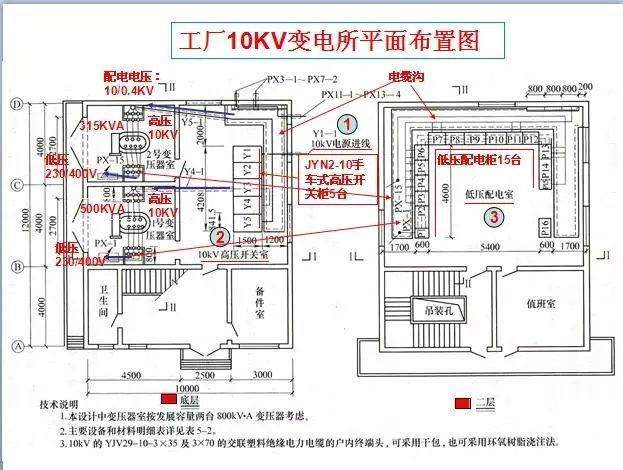 220kv电气一次识图从入门到精通,电气识图入门哪个老师讲解的好